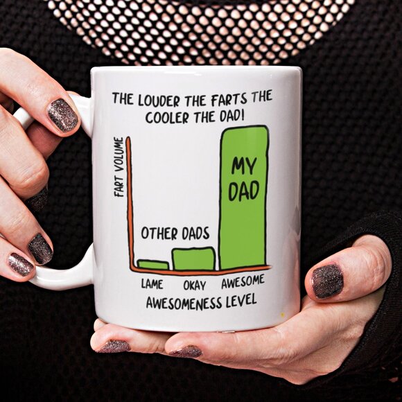 Funny Dad Mug – "The Louder the Farts, the Cooler Dad" 11 oz White Coffee Cup - Picture 4 of 4